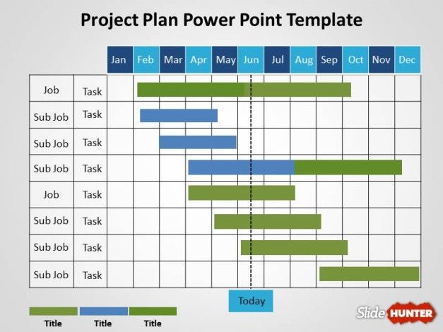 Master thesis project management
